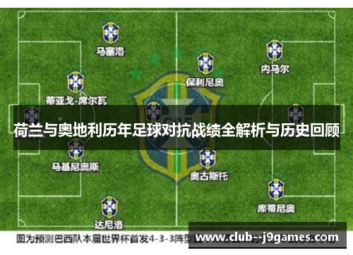 荷兰与奥地利历年足球对抗战绩全解析与历史回顾