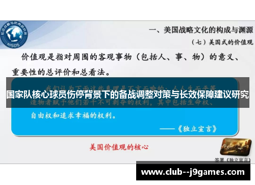 国家队核心球员伤停背景下的备战调整对策与长效保障建议研究