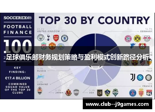 足球俱乐部财务规划策略与盈利模式创新路径分析