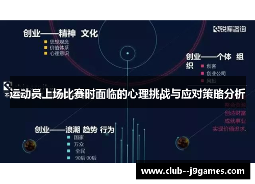 运动员上场比赛时面临的心理挑战与应对策略分析