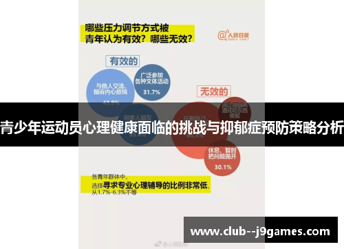 青少年运动员心理健康面临的挑战与抑郁症预防策略分析 青少年运动员心理健康面临的挑战与抑郁症预防策略分析